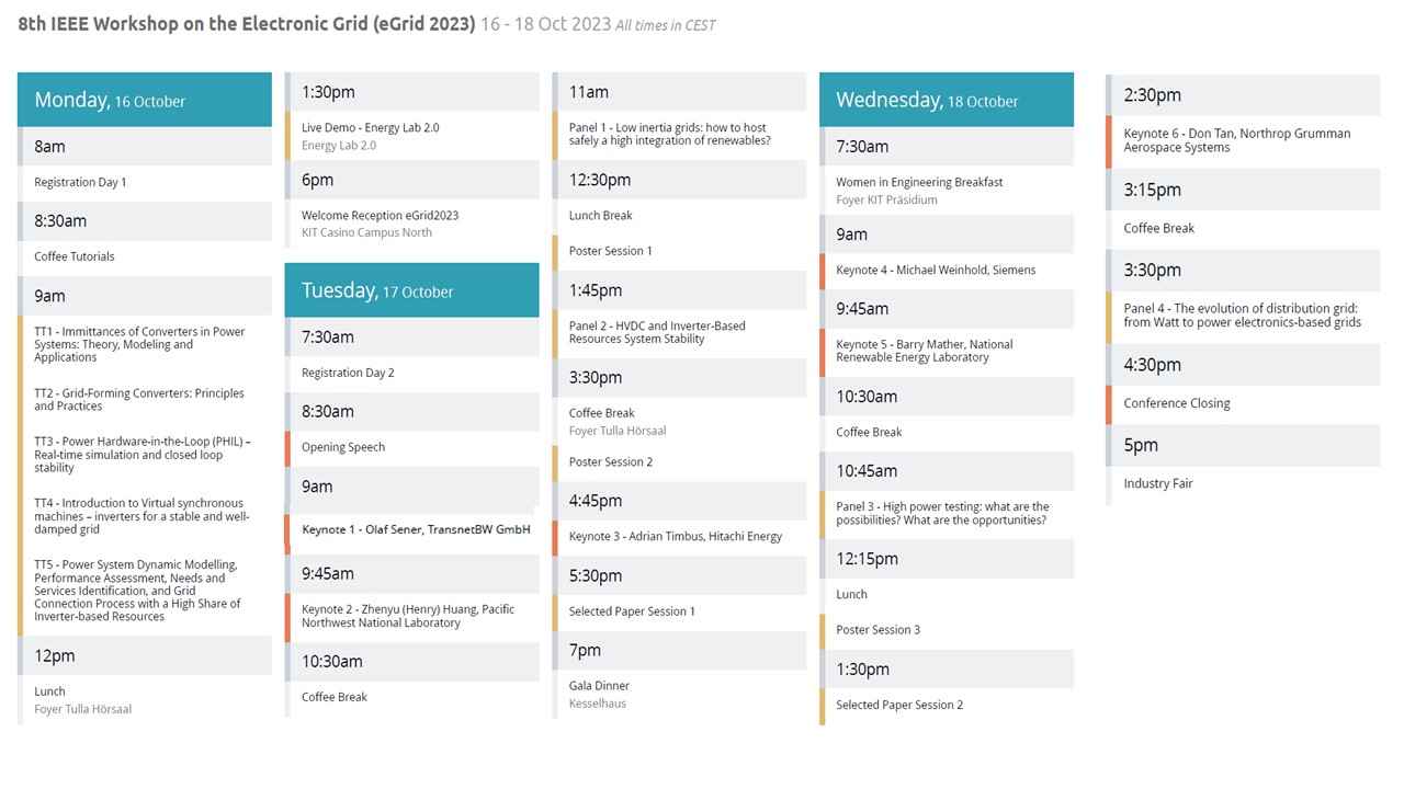 Program at a glance eGrid